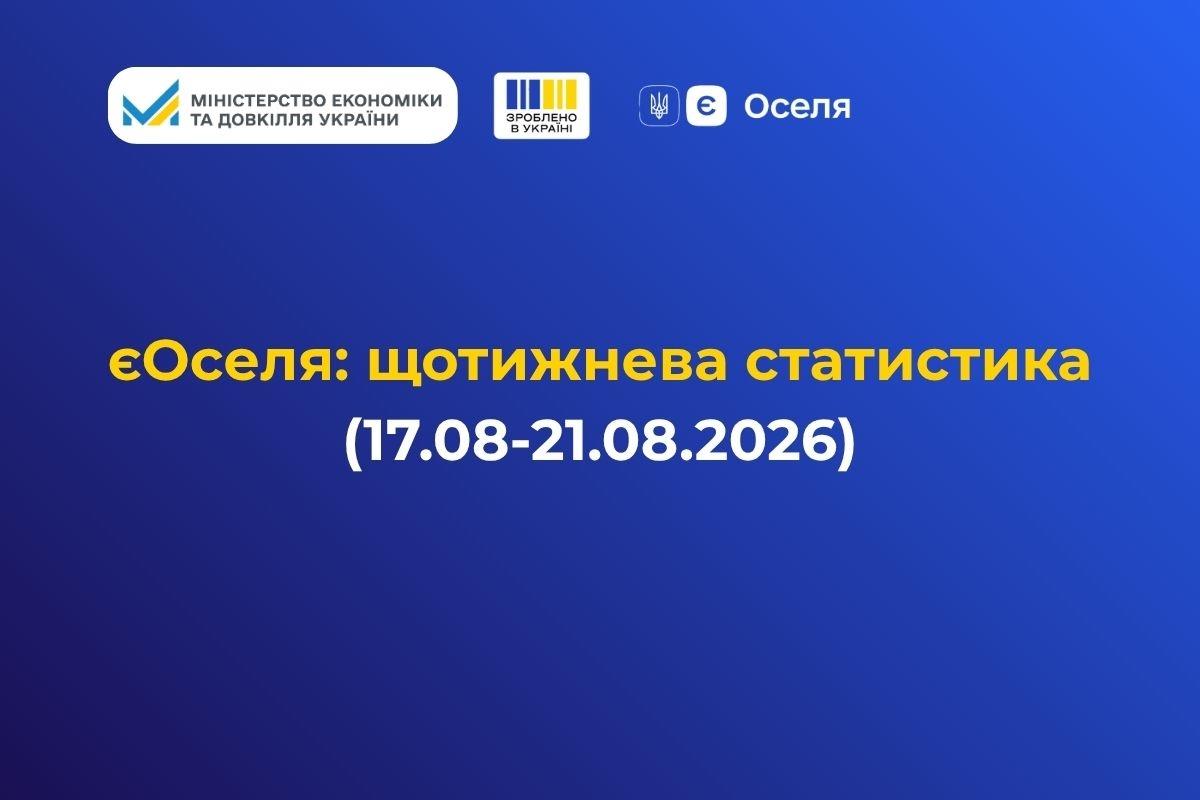 єОселя