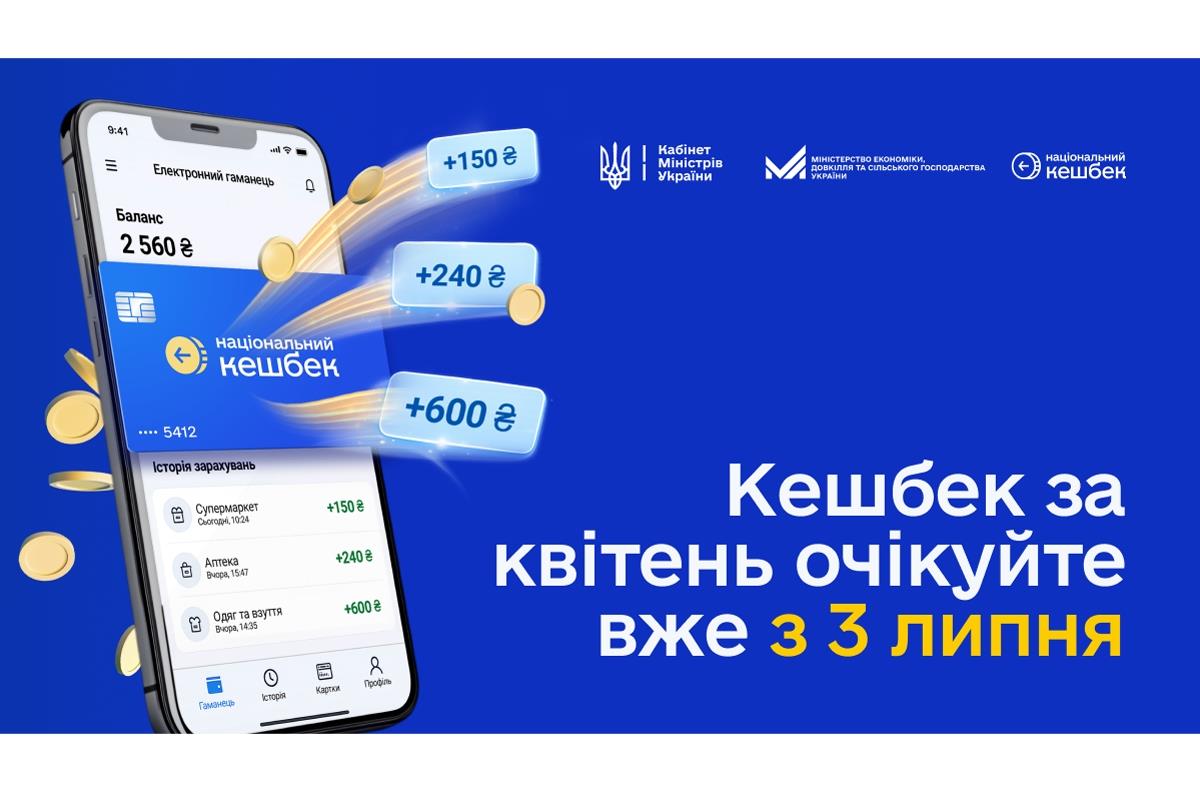 Українці матимуть додатковий місяць для використання накопиченого кешбеку