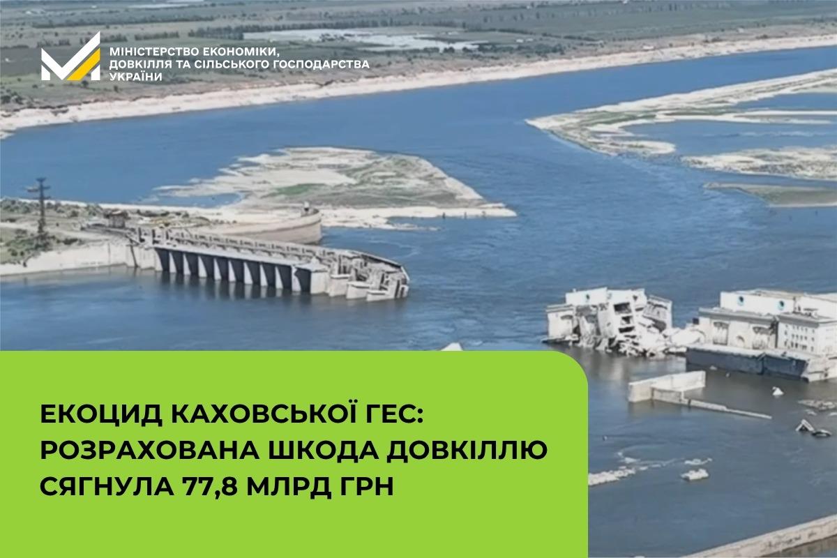 Екоцид Каховської ГЕС: розрахована шкода довкіллю сягнула 77,8 млрд грн