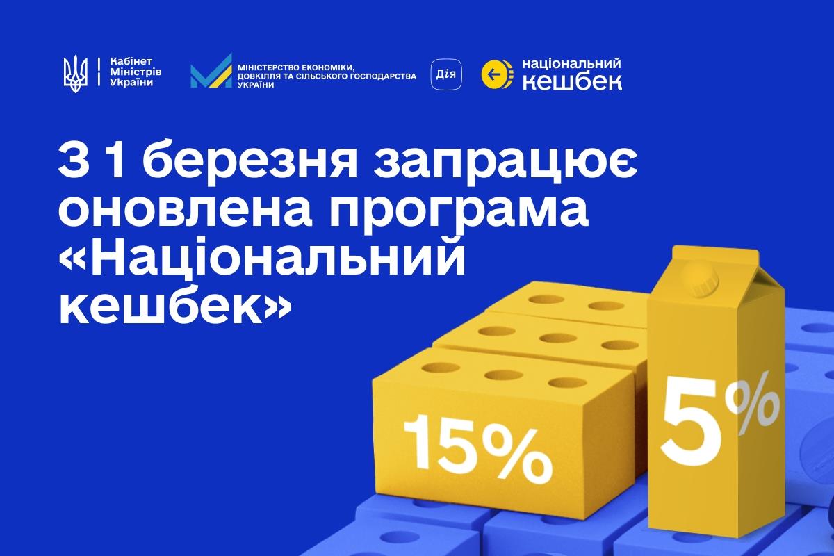 Уряд оновив програму «Національний кешбек»: з 1 березня запрацює диференційований кешбек 5% і 15%