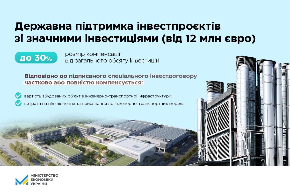 Інвестняні