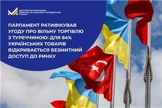 Парламент ратифікував Угоду про вільну торгівлю з Туреччиною: для 84% українських товарів відкривається безмитний доступ до ринку