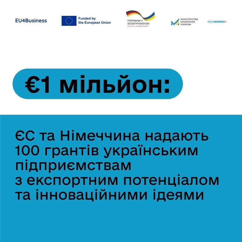 1 мільйон євро: ЄС і Німеччина нададуть 100 грантів по 10 тисяч євро українським підприємствам
