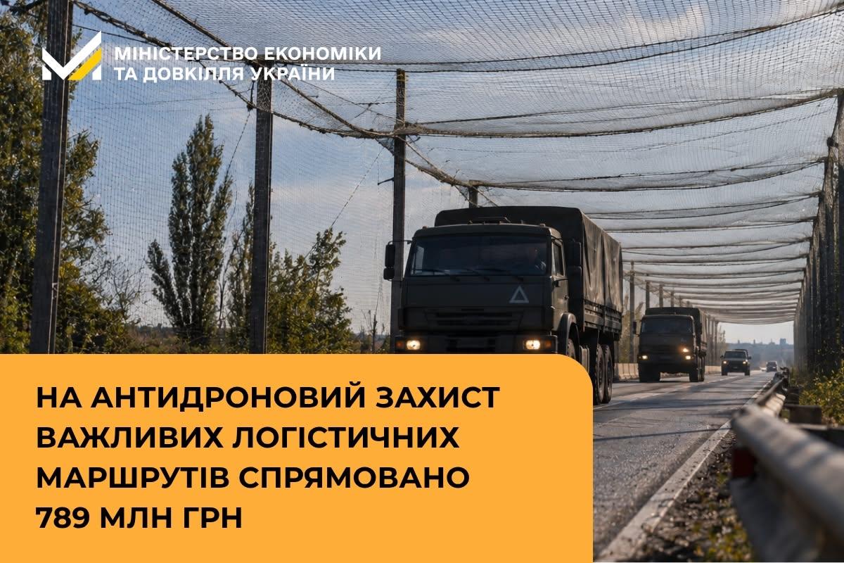 На антидроновий захист важливих логістичних маршрутів спрямовано 789 млн грн
