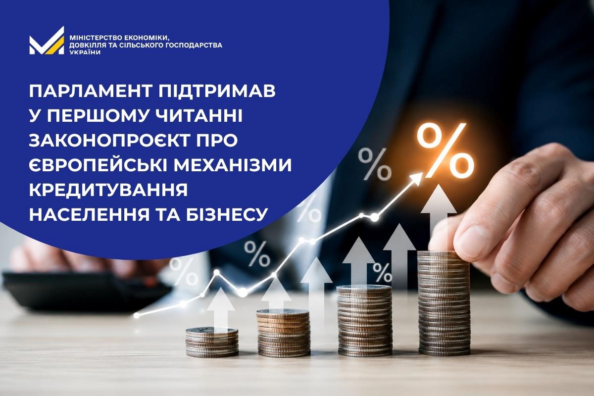 Парламент підтримав у першому читанні законопроєкт про європейські механізми кредитування населення та бізнесу