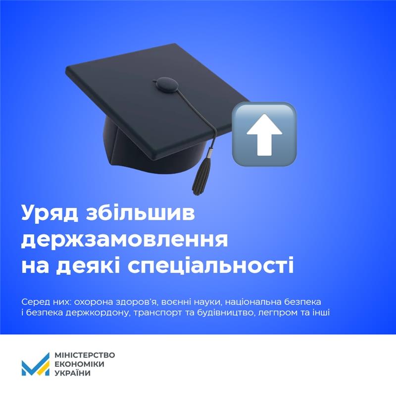 Держзамовлення