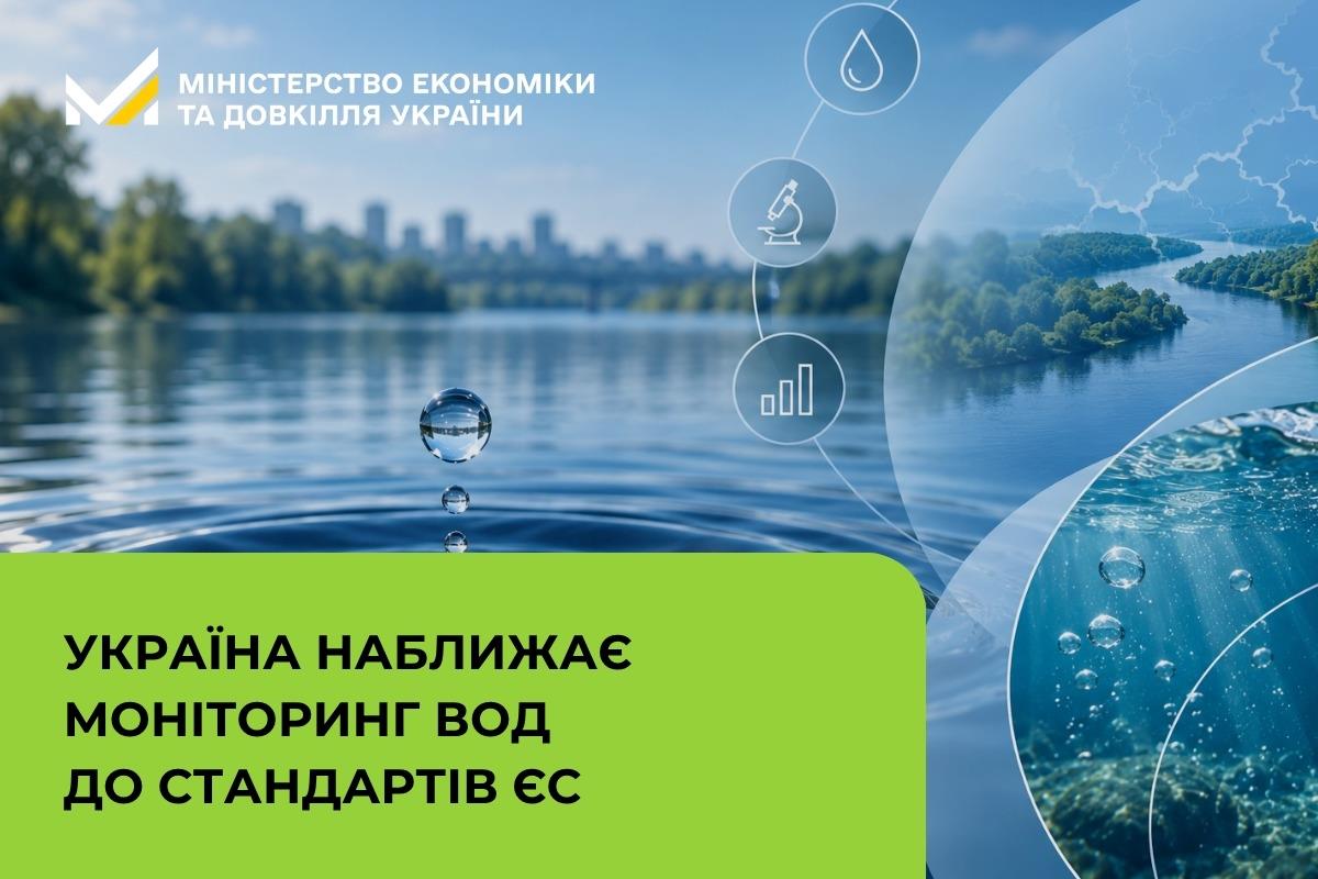 Моніторинг вод
