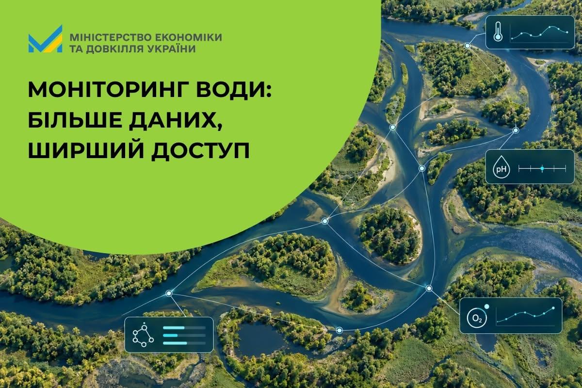 Моніторинг води: більше даних, ширший доступ