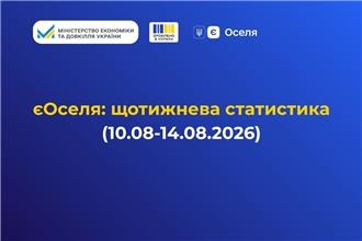 єОселя
