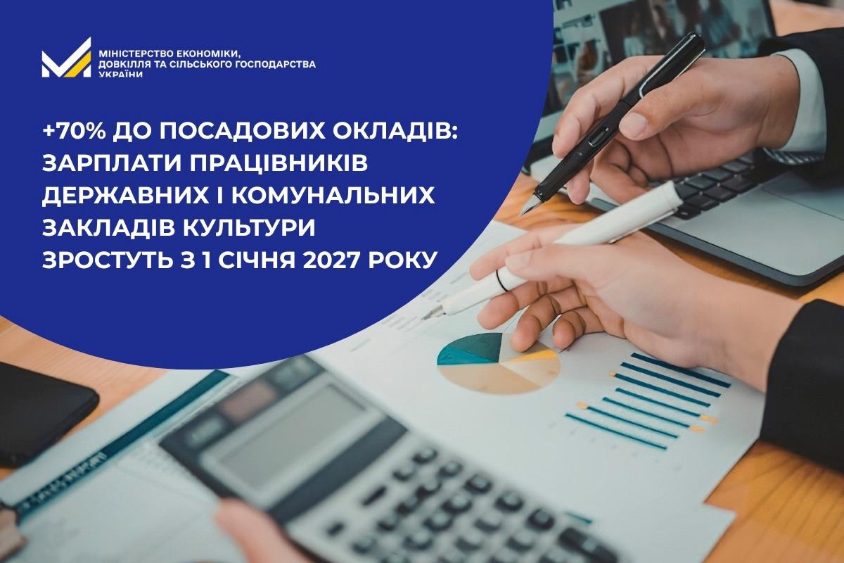 Зарплати працівників державних і комунальних закладів культури зростуть з 1 січня 2027 року