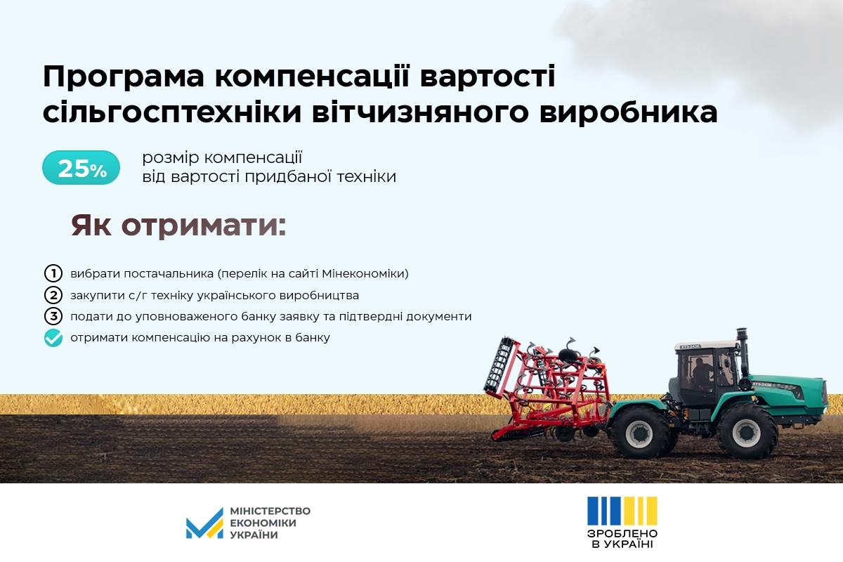 Офіційно стартувала відновлена Урядом програма часткової компенсації державою вартості сільгосптехніки та обладнання українського виробництва.