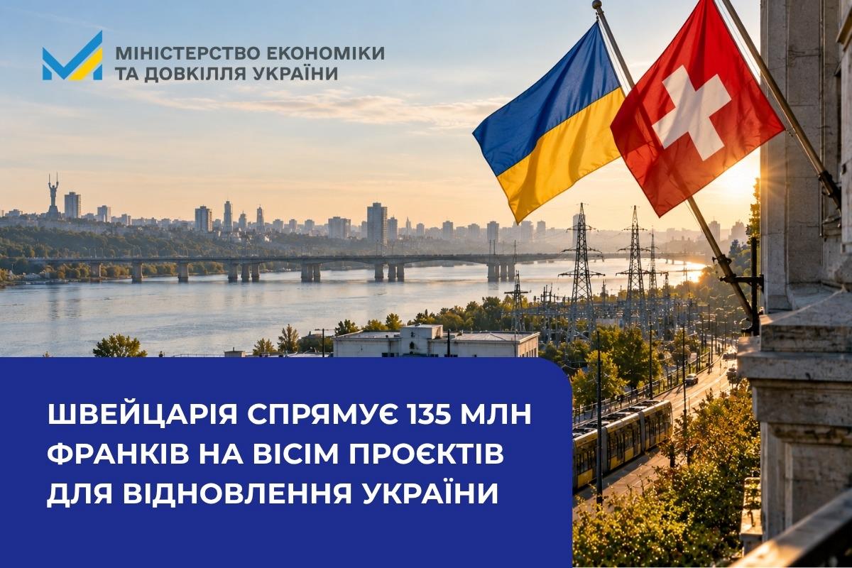Швейцарія спрямує 135 млн франків на вісім проєктів для відновлення України